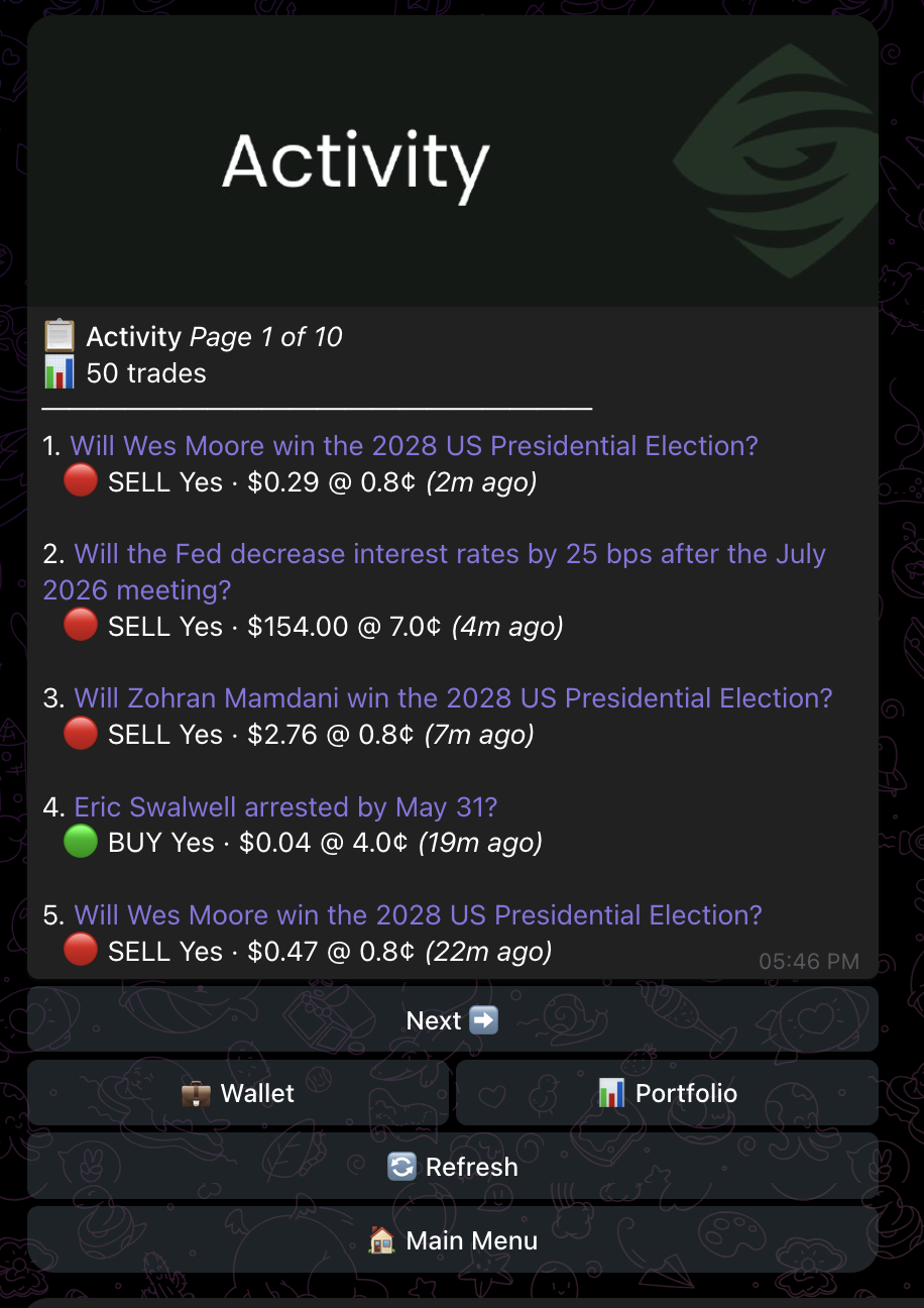 Activity view in Telegram showing 50 trades over 10 pages with side, outcome, dollar amount, fill price, and timestamp