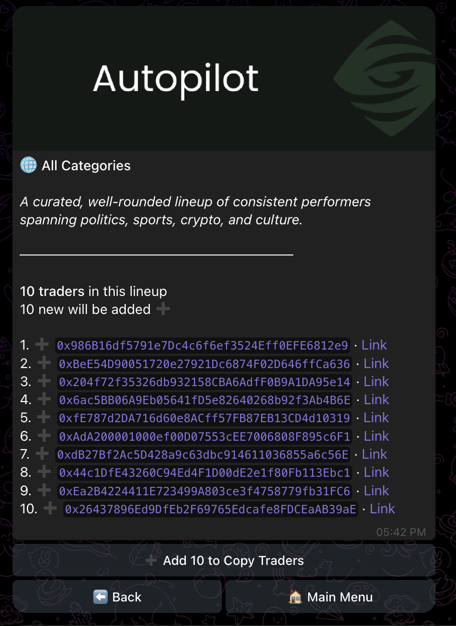 All Categories lineup detail showing 10 trader addresses and an Add 10 to Copy Traders button