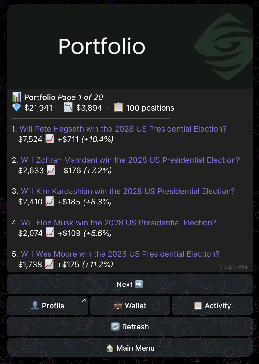 Portfolio view in Telegram showing $21,941 total value, +$3,894 PnL, 100 positions across 20 pages